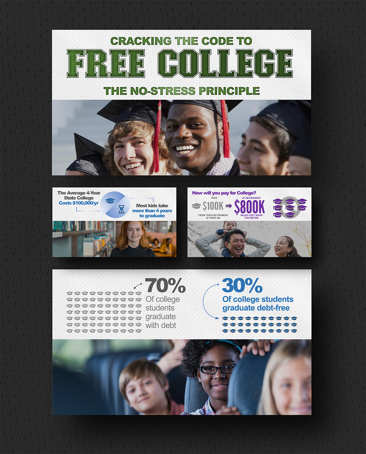 free college slides